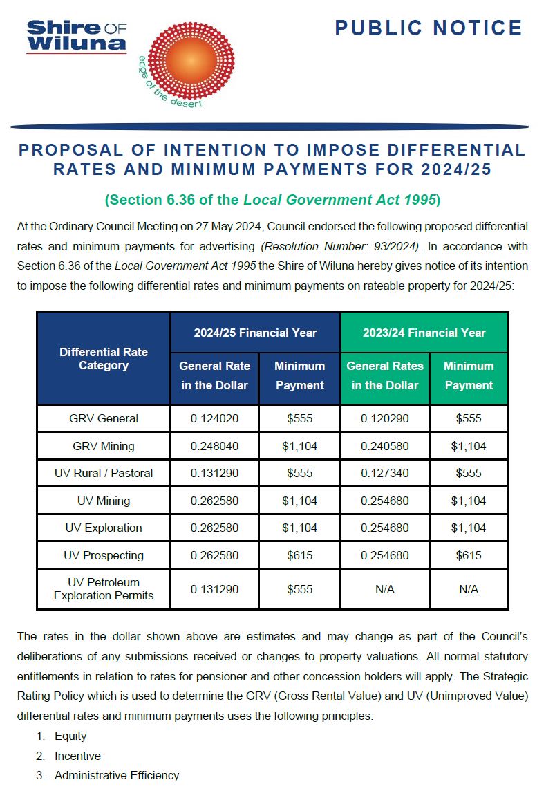 Notice of Intention to Impose Differential Rates for 2024/25